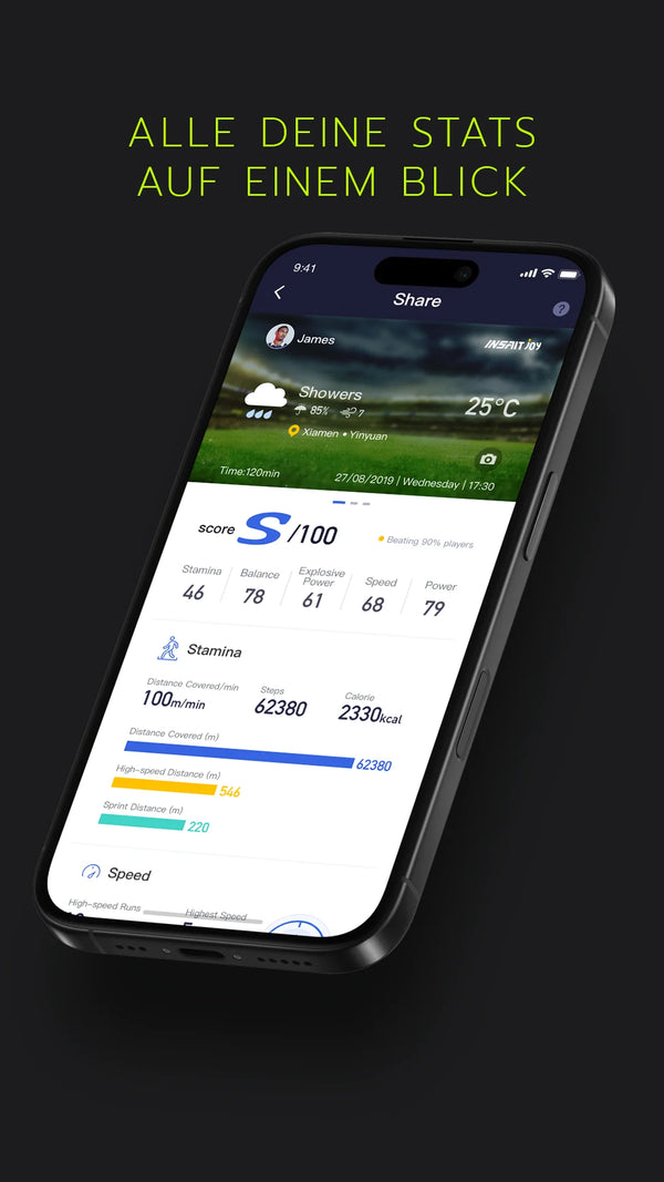 Mock-Up von einem iPhone mit der Insait Joy App, Darstellung der Startseite mit der Headline "Alle deine Stats auf einem Blick"